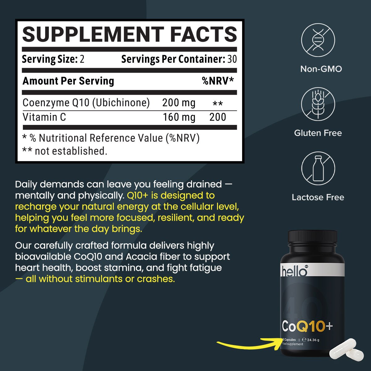 CoQ10+ - HelloForty Europe